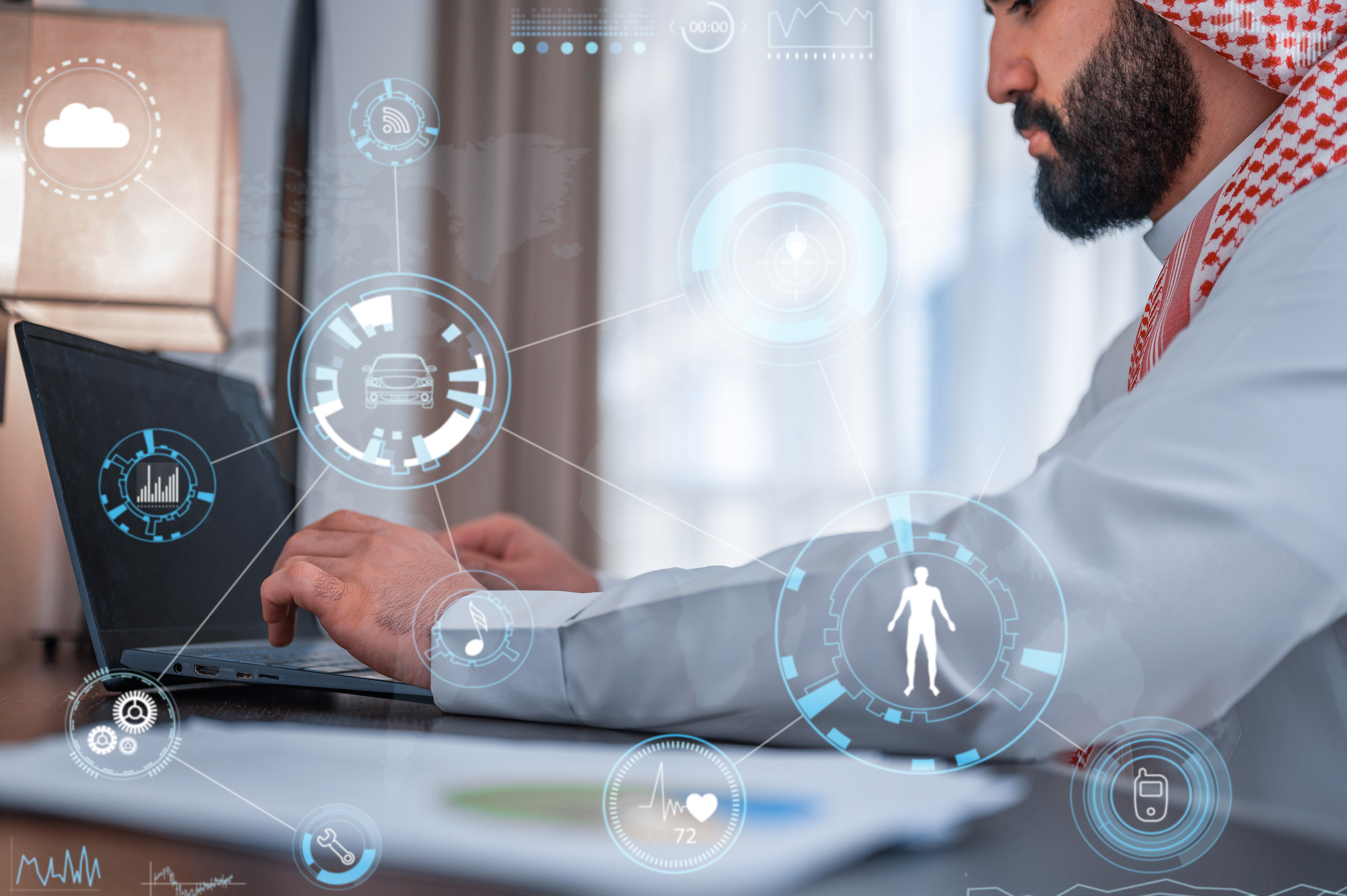 Cybersecurity Maturity Assessment