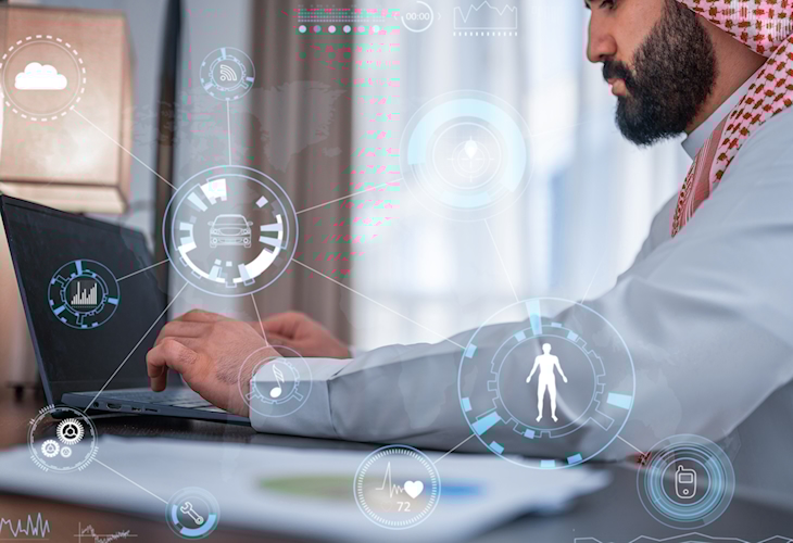 Cybersecurity Maturity Assessment